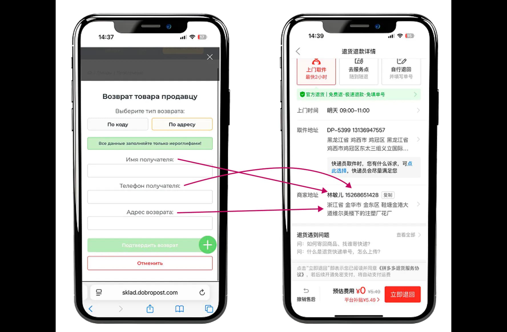 Проблемные товары и формы возврата