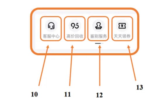 Третий блок профиля