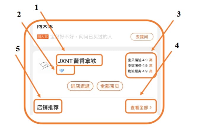 Новый заказ