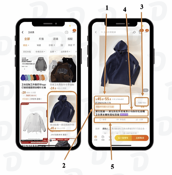 3. Выбор и покупка товара, обзор сайта TaoBao: иллюстрация